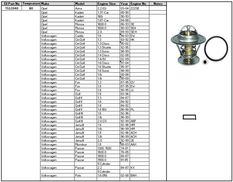 Thermostat VW Caddy CitiGolf Fox Golf 2 Passat Microbus Polo 1.3 - 2.2 5 Cylinder image 1