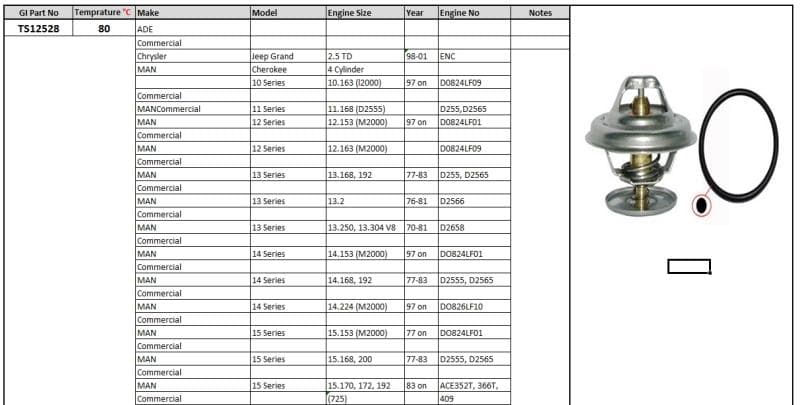 Thermostat Scania DC16.02 ds14 DS14 Euro 2 (80 Degrees C) image 1