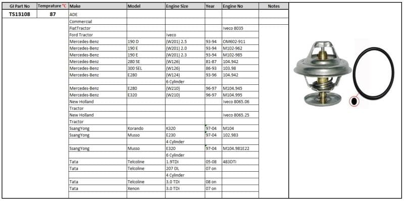GENERIC Thermostat SsangYong Korando Musso Tata Telcoline Xenon (87 Degrees C)