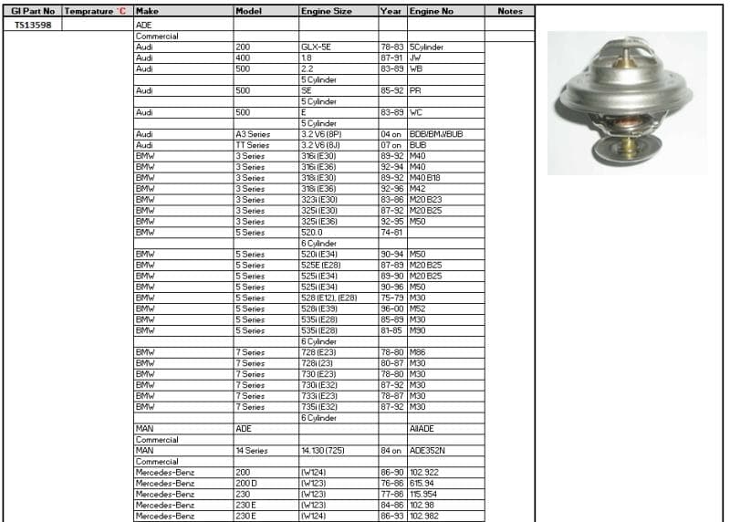 Thermostat Merc W124 W123 200D 230 230E 250TD 300D 300E NISSAN CK10/25/30/290 CM8/9F/12L/14/15/16 CW/45/46 image 1
