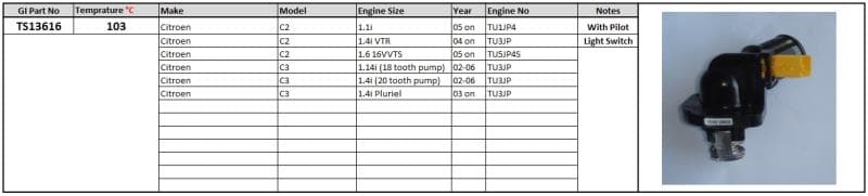 Thermostat 103 degrees C. with pilot light switch 1336Z2 | 6808 | TH73-103 | 1336.Z2 | TU1JP4.TU3JP,TU5JP4S | TS13616 image 1