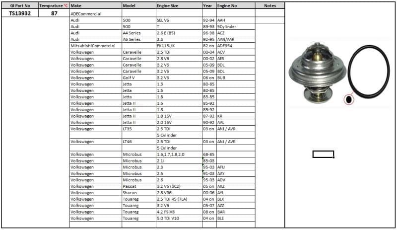 GENERIC Thermostat VW Carravelle Golf 2 Microbus Touareg 87°C 069121113 | TX3087D | 6966 | TX3087DTH1886 | 069 121 113 | AAH, ACZ,AAN,AAR,ADE354,ACV,AES,BDL,BUB,KR,AAL,ANJ,AVR,AFU,AAY,ADV,AXZ,AYL,BLK,AZZ,BAR,BLE | TS13932