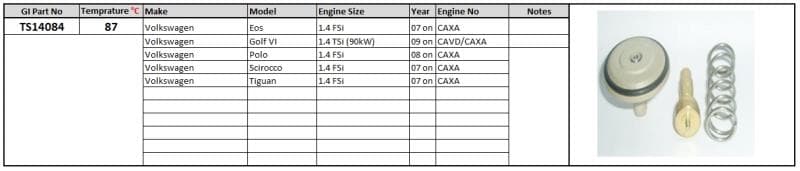 Thermostat 87 degrees C 03C121110A | 7042 | 34978 | 03C 121 110A | CAXA,CAVD | TS14084 image 1
