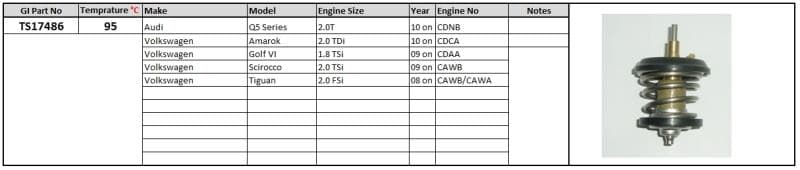 Thermostat Tiguan 1.8 TSi 2.00T 2.0TSi image 1