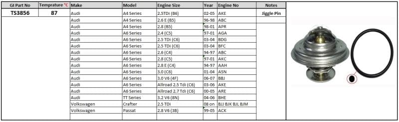 Thermostat Audi A4 B6 B5 C6 C5 C4 A6 96- VW Crafter 2.5TDI 08- LT 2.5TDI Passat 2.8V6 3B 99-05 image 1