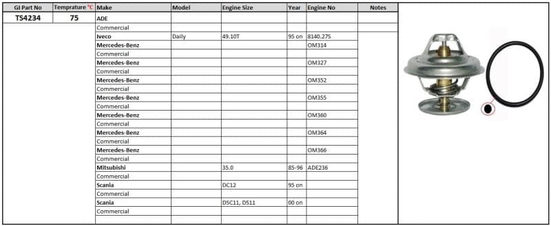 Thermostat ADE Mitsubishi Merc Commercial Scania DC11/12 75 Degrees image 1