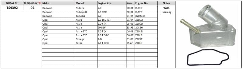 Thermostat and Housing Daewoo & 2 Astra Omega Zafira 1338079 | 2196 | TH50-92 | 1338079 | DTEC,X20SED,Z20LET,20XEH,Z20LEL,Z20LE,X22XE | TS4392 image 1