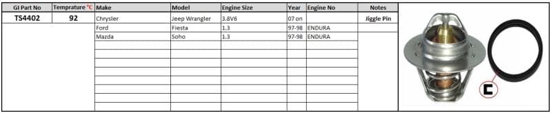 Thermostat Chrysler Jeep Wrangler 3.8 V6 Ford Fiesta Mazda Soho 1.3 92 degrees C With Jiggle Pin 133811 | 2201 | 1338.11 | ENDURA | TS4402 image 1