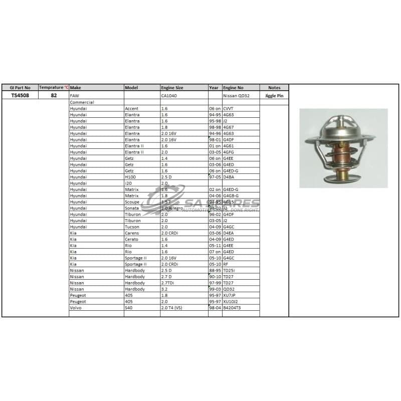 Tiburon Kia Carens Cerato Rio Sportage 2 Nissan Hardbody Peugeot 405 Volvo S40 image 1