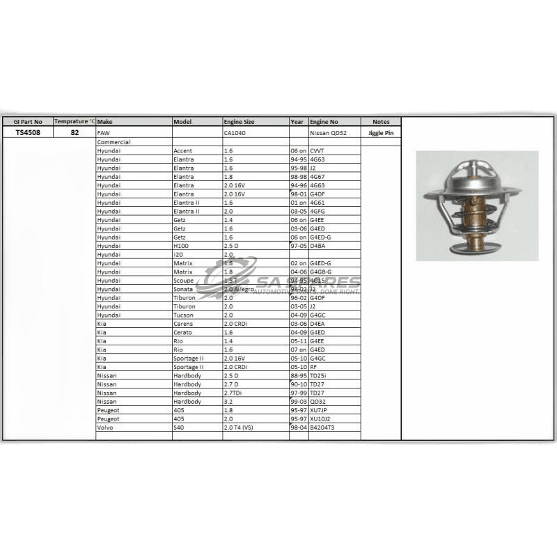 Tiburon Kia Carens Cerato Rio Sportage 2 Nissan Hardbody Peugeot 405 Volvo S40 thumbnail 2