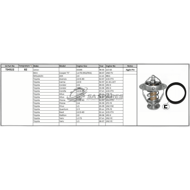 Toyota Carina Condor Hilux Previa Prius Quantum Rav4 Stallion Yaris thumbnail 2