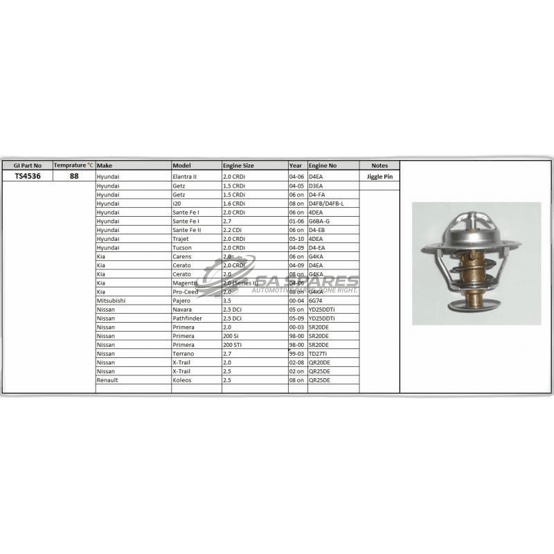 Kia Carens Magentis Nissan Navara Primera XTrail Renault Koleos Laguna 2 thumbnail 2