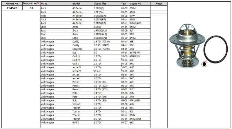 Thermostat Caravelle Eos 4 5 Jetta 4 5 Passat Polo Sharan Touran image 1