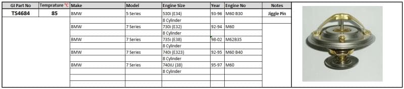 Thermostat BMW 5/7 series E32 E34 E38 V8 92-02 85 degrees Jiggle pin image 1