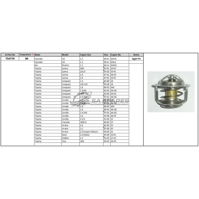 Thermostat Hyundai i10 Kia Conquest Corolla Cressida HiAce Rav4 Stallion Tazz 1.1-2.2 3Y 4Y image 1