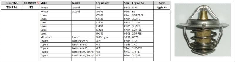 Thermostat LS460 Mitsubishi Pajero Toyota LandCruiser 70/D 4.2 Patrol 4.5/4.7 92- image 1