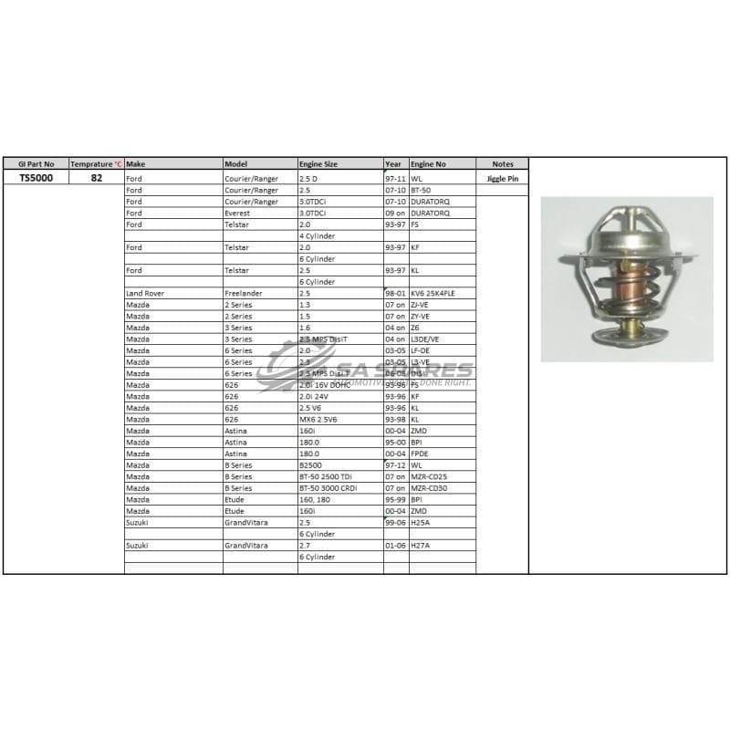 626 Astina B-series BT50 Etude Suzuki Grand Vitara 1.6 - 30 TCDI image 1