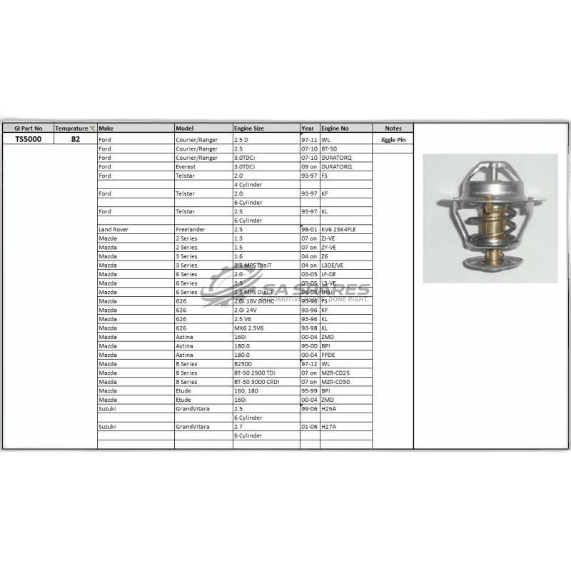 626 Astina B-series BT50 Etude Suzuki Grand Vitara 1.6 - 30 TCDI thumbnail 2