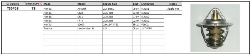 Thermostat CTDI VTec Toyota LandCruiser D 4.5 image 1