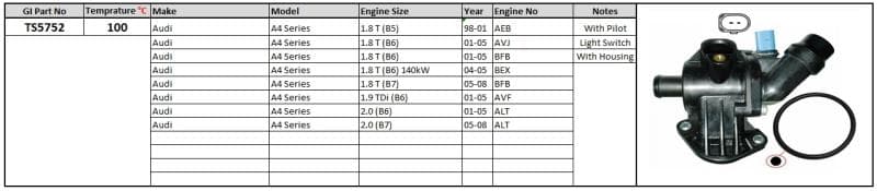 Thermostat and Housing Audi A4 1.8T 2.0 1.9TDi 98- 100 DegreesC image 1