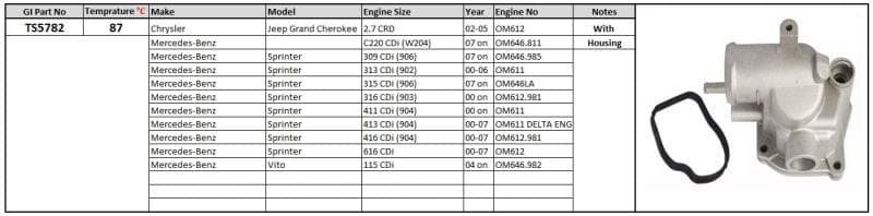 Thermostat and Housing Chrysler Jeep Grand Cherokee 2.7 CRD Merc C220 07- Sprinter Vito 00- 87 degrees image 1