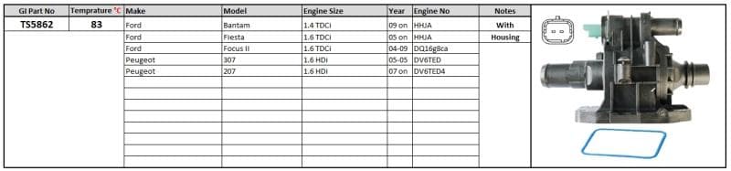 GENERIC Thermostat and Housing Ford Bantam 1.4TDCi 09- Focus 2 1.6TDCi 05- Peugeot 207/307 1.6HDi 05- 83 degrees C
