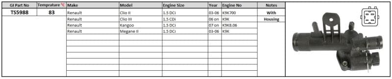 Thermostat and Housing Renault Clio 2/3 03-Kangoo 1.5 Dci 89 degrees C image 1