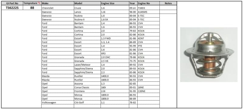 Thermostat Ford Bantam 1.4/1.6 Cortina 2.0 Escort FWD 1.3/1.6 Granada 2.0/2.5 Laser 1.4 Sapphire 2.0/2.3 Mazda image 1