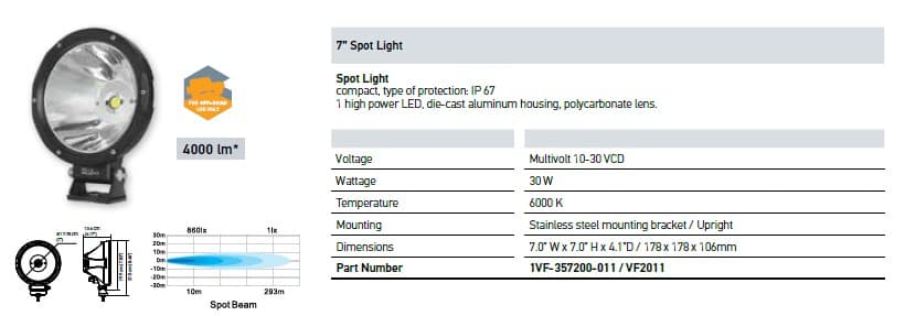 HELLA 7" Valuefit LED Spot Light thumbnail 3