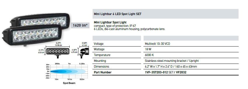 HELLA HELLA Valuefit 6 LED Mini Lightbar Spot Beam Set