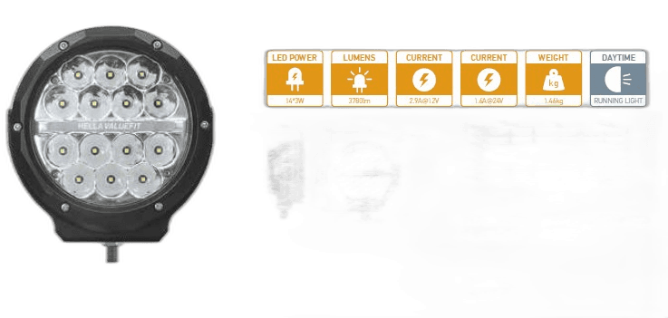 HELLA Valuefit 6" SUPERNOVA LED SPOT LIGHT SET thumbnail 2